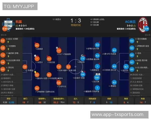 米兰对阵尤文首发阵容预测托莫里出战魔笛与拉比奥特联手中场